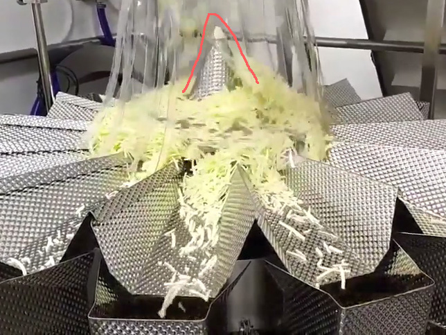 锋利的顶部锥形